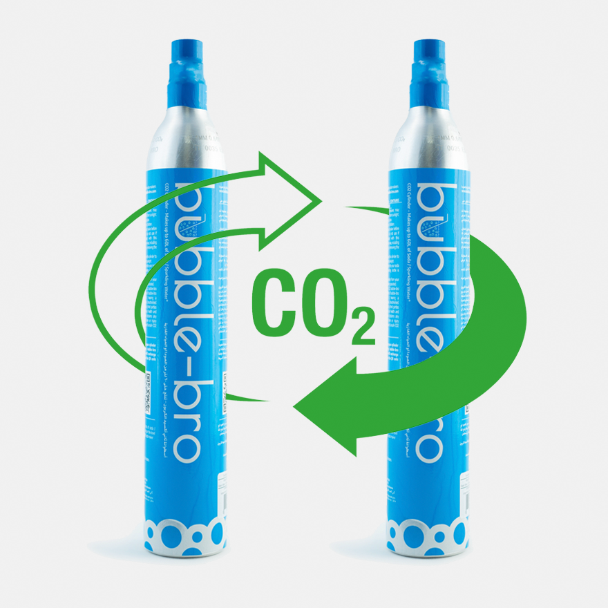 Two CO2 bottles circled by a green arrow